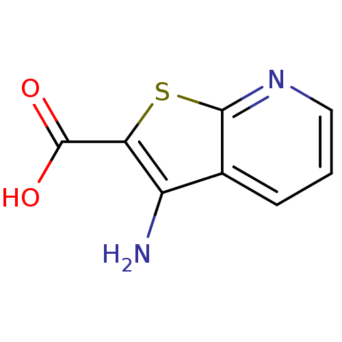 PNG