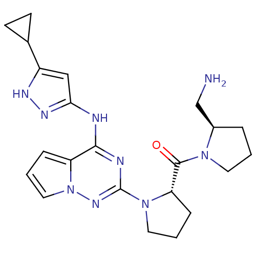 PNG