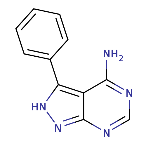 PNG