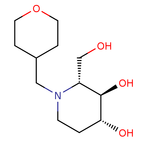 PNG