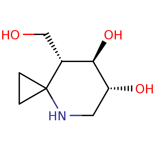 PNG
