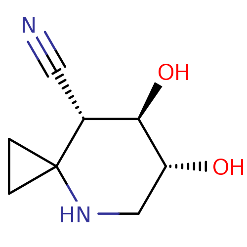 PNG