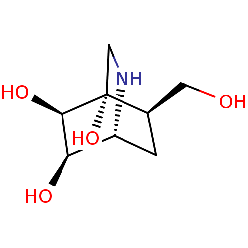 PNG