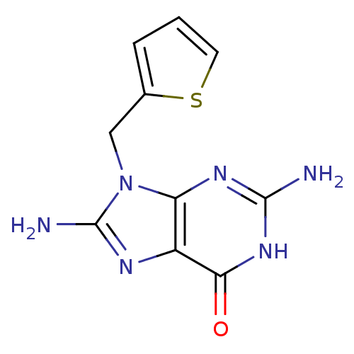 PNG
