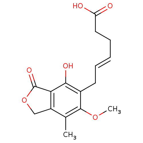 PNG