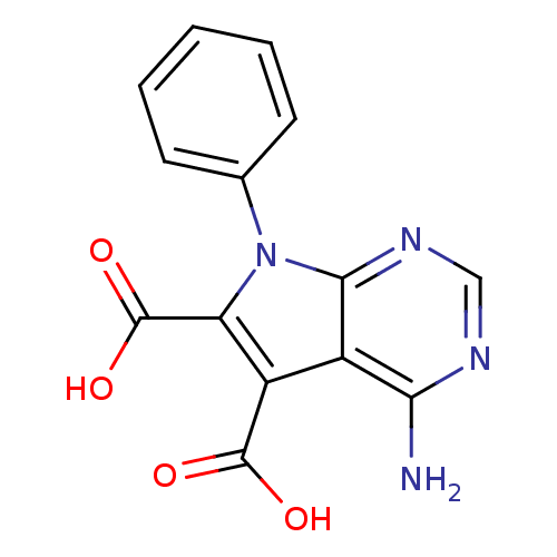 PNG