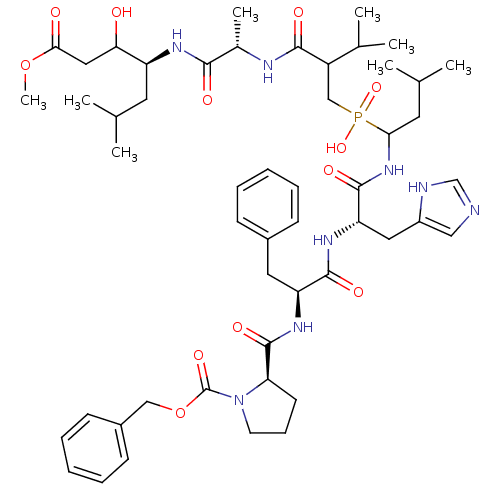 PNG