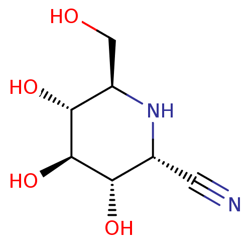 PNG