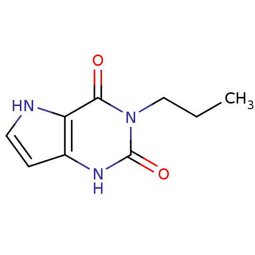 PNG