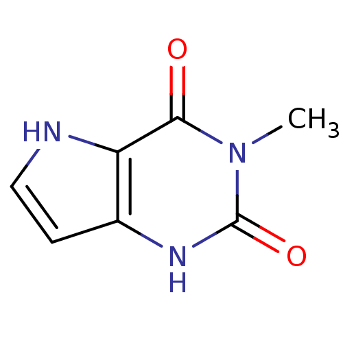 PNG