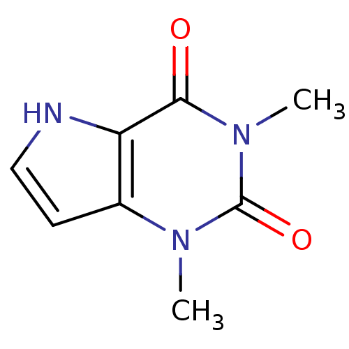 PNG