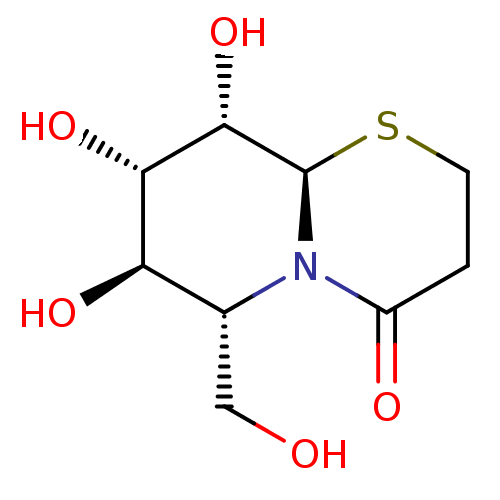 PNG