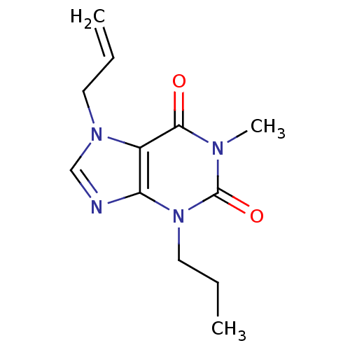 PNG