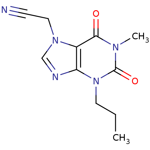 PNG