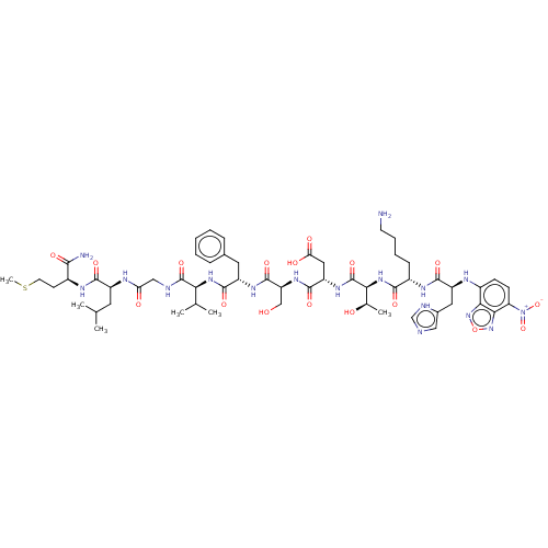 PNG