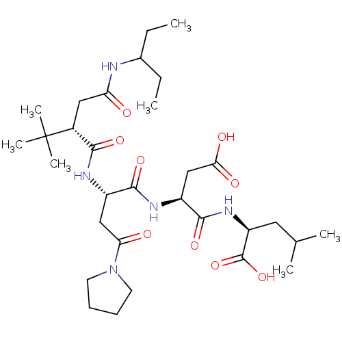 PNG