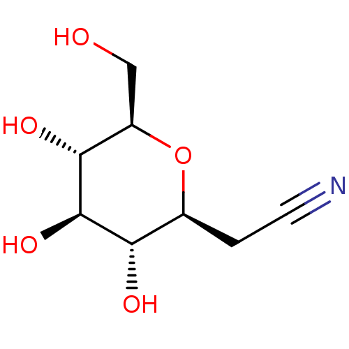 PNG
