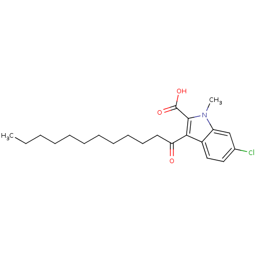 PNG