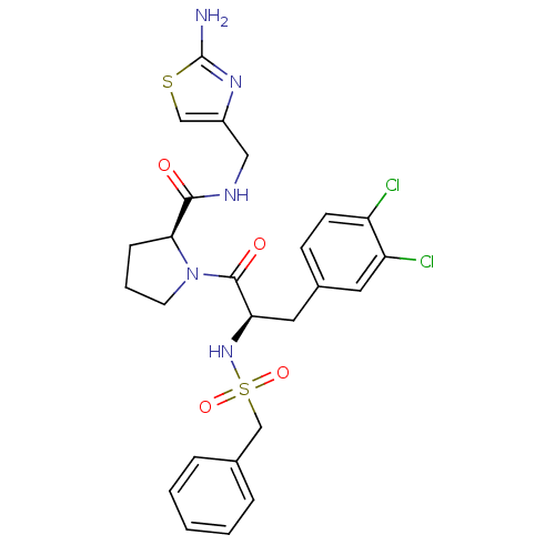 PNG