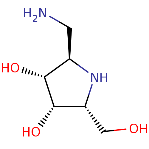 PNG