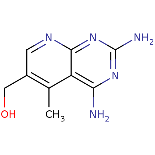 PNG