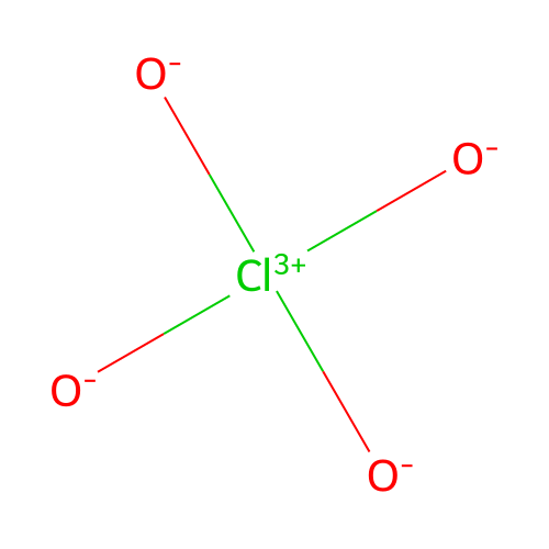 PNG