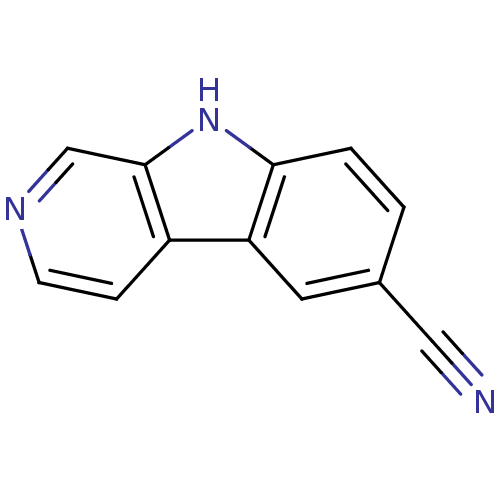 PNG