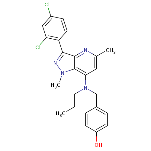 PNG