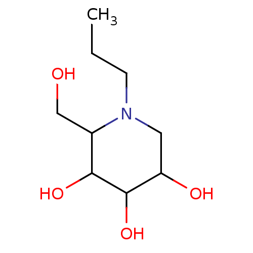 PNG
