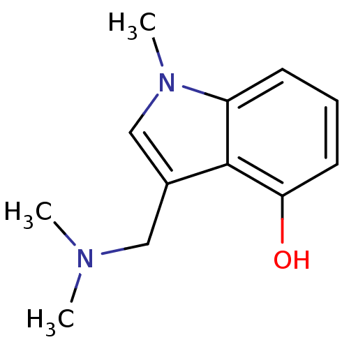 PNG