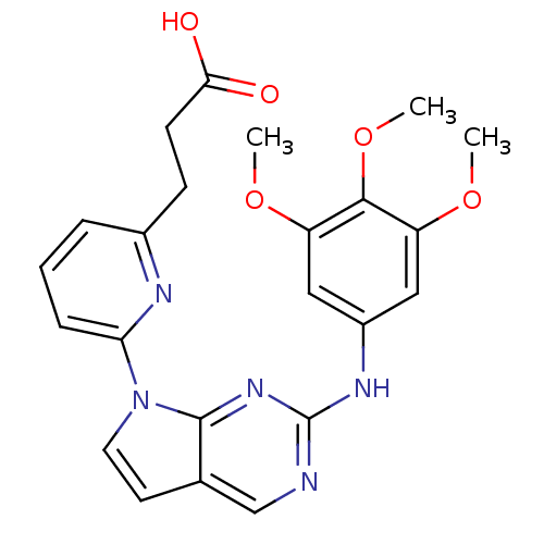 PNG