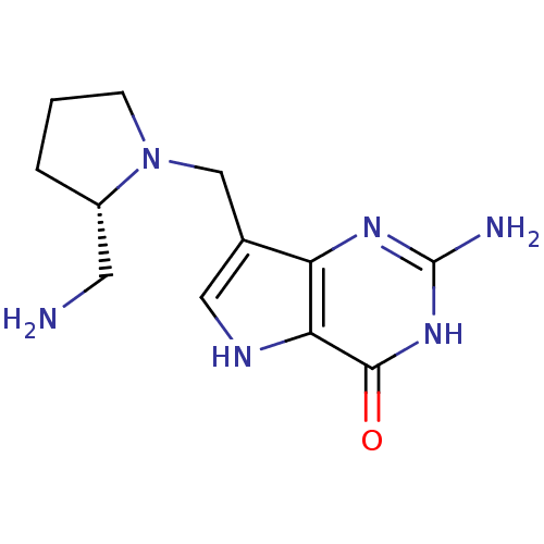 PNG
