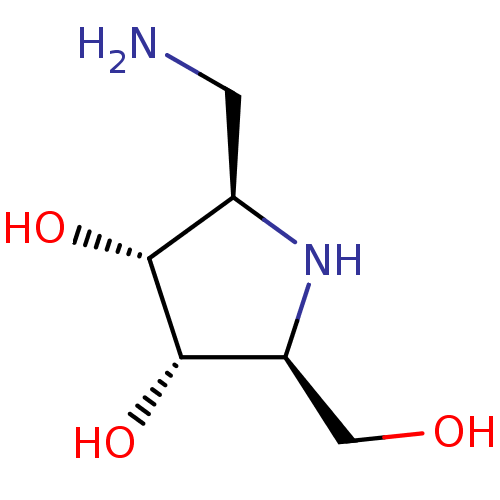 PNG