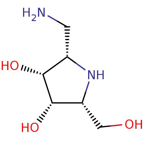 PNG