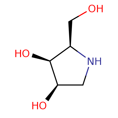 PNG