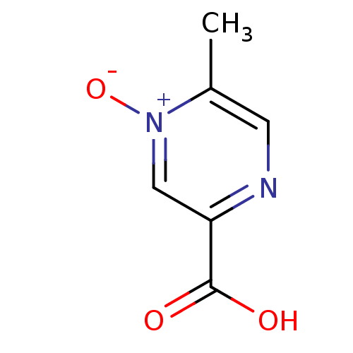 PNG