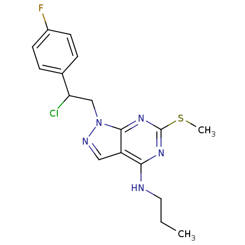 PNG