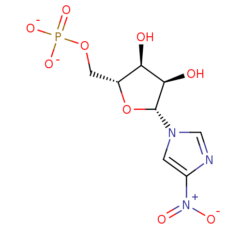 PNG