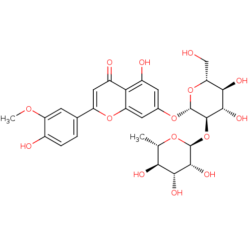 PNG