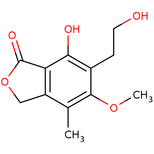 PNG