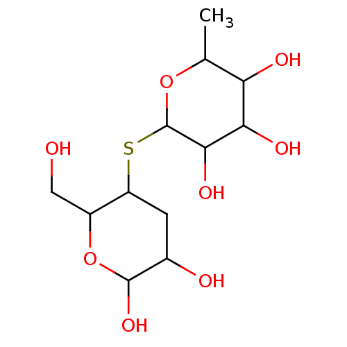 PNG