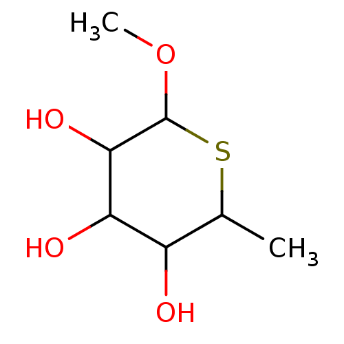 PNG