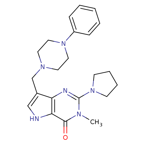 PNG