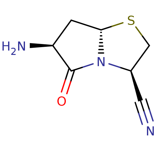PNG