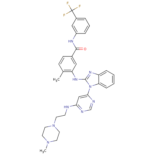 PNG