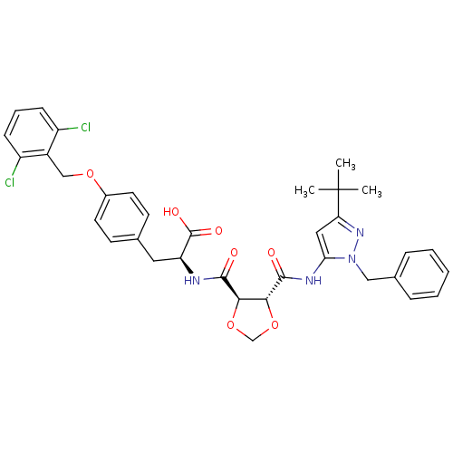 PNG
