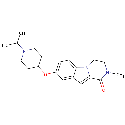 PNG