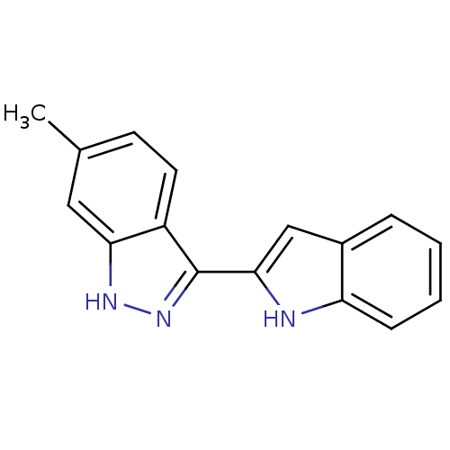 PNG