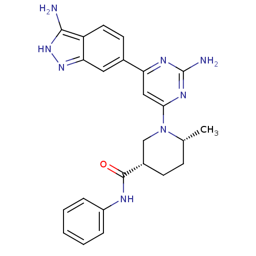 PNG