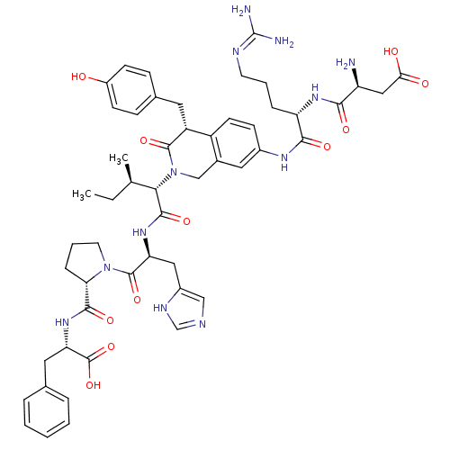 PNG